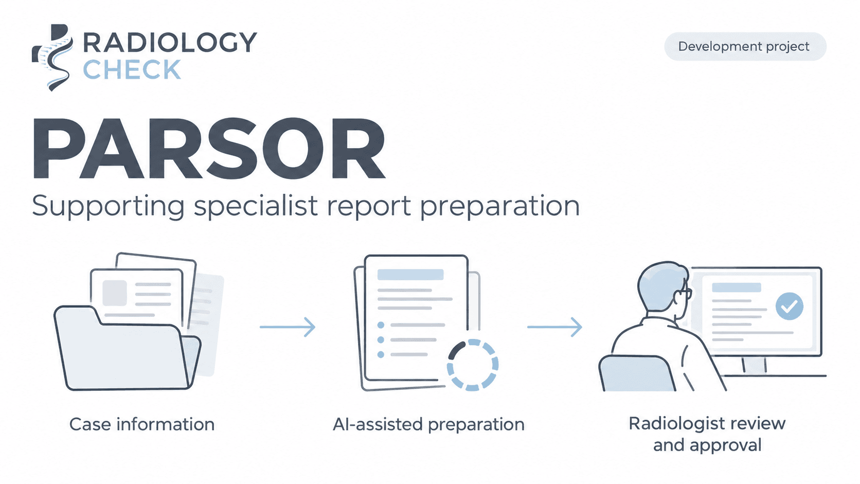 PARSOR: AI-Assisted Radiology Reporting at RadiologyCheck